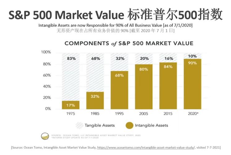 knowledgeispower中文,knowledgeispower出自哪