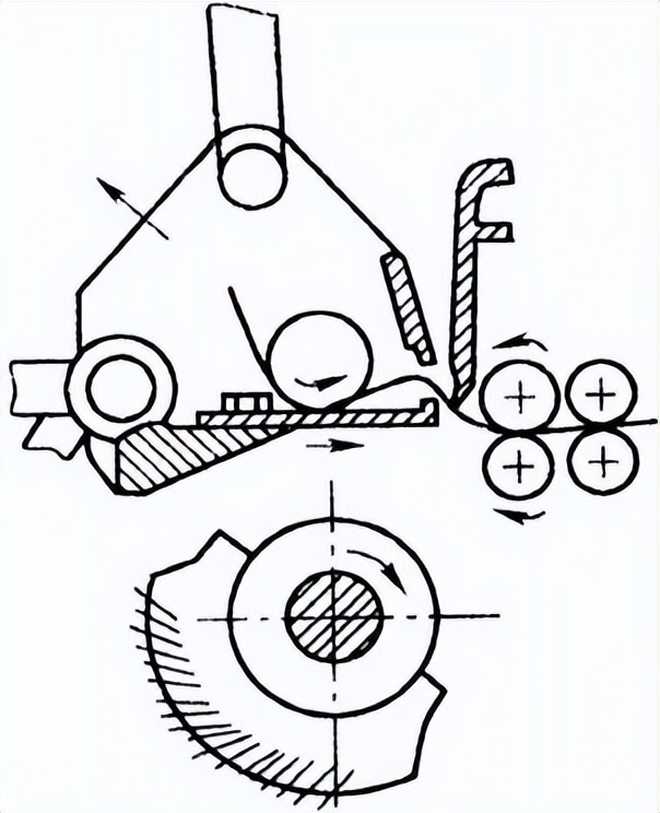 粗梳和精梳,什么叫精梳纺什么叫普梳纺