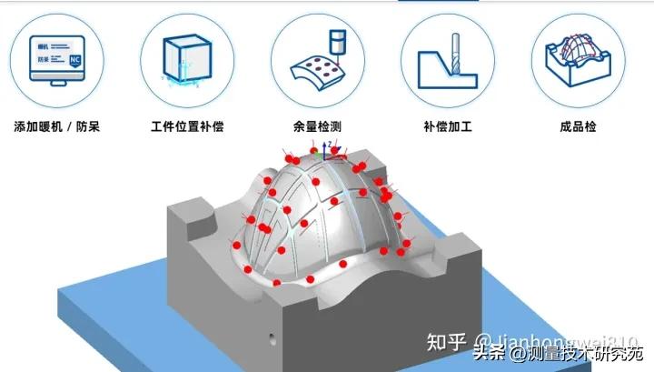 精雕mastercam编程,北京精雕4轴编程软件教程