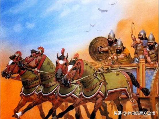 古巴比伦商品经济的特点,研究古埃及历史的史料有哪些