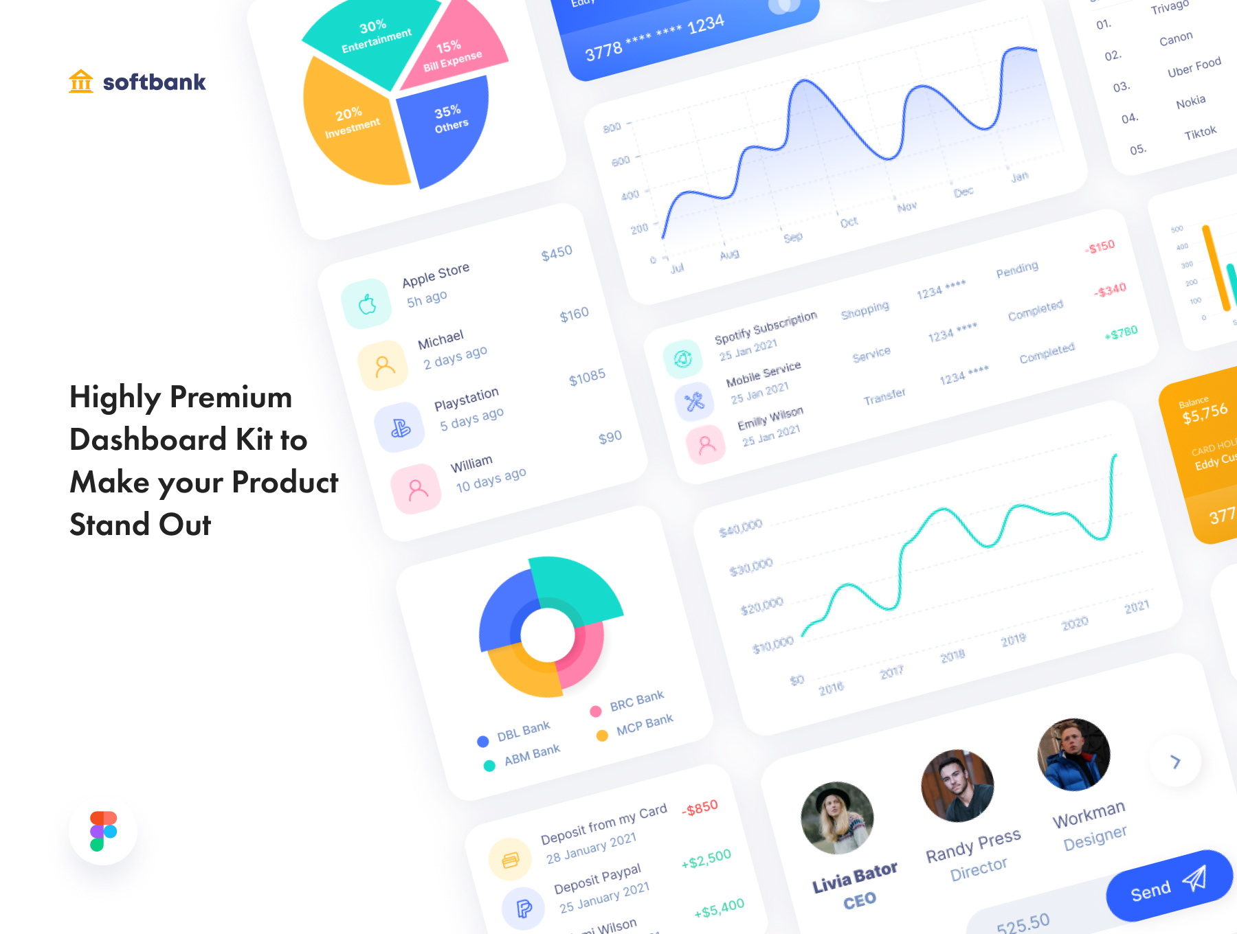用户体验设计和产品设计,产品思维中的用户体验与设计