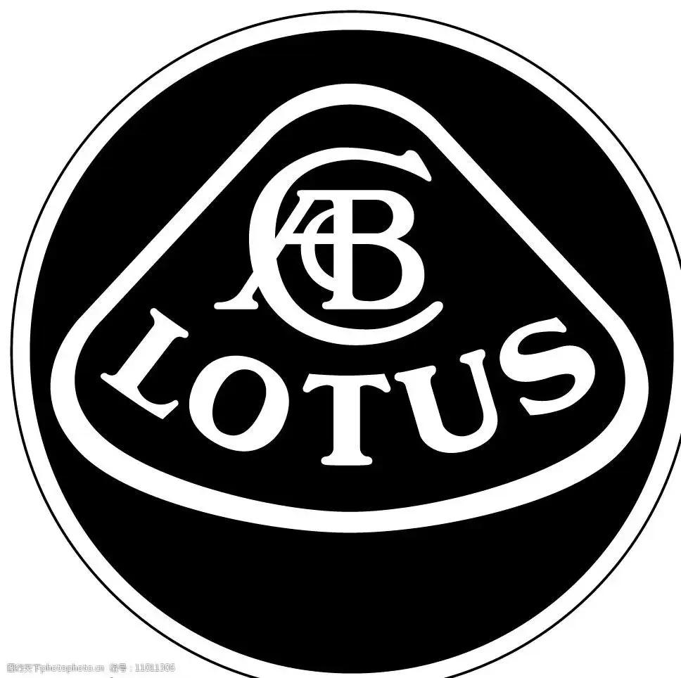 汽车标志大全讲解,专家教你认识汽车标志