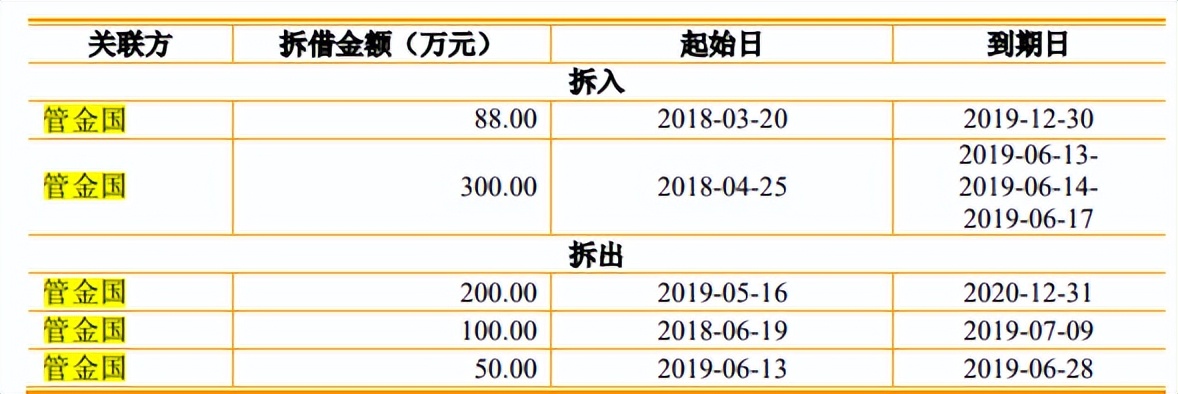 毛利率下滑侵权纠纷“小巨人”荣誉被取消德和科技IPO几多胜算？