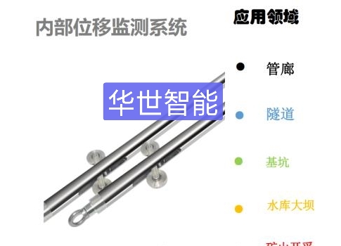 光纤位移传感器计算灵敏度,光纤光栅应变计点焊