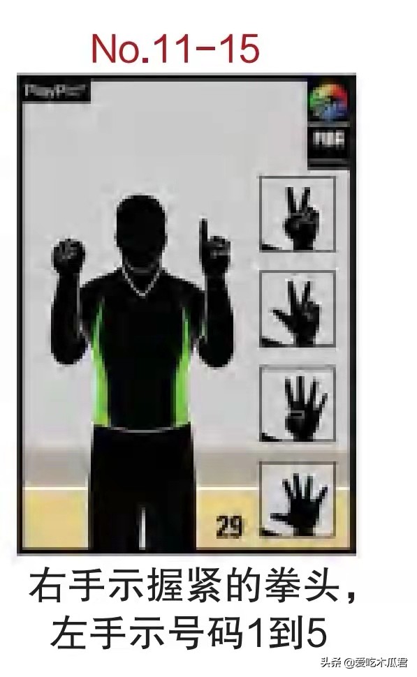 普通犯规和投篮犯规裁判手势,篮球裁判犯规报号视频