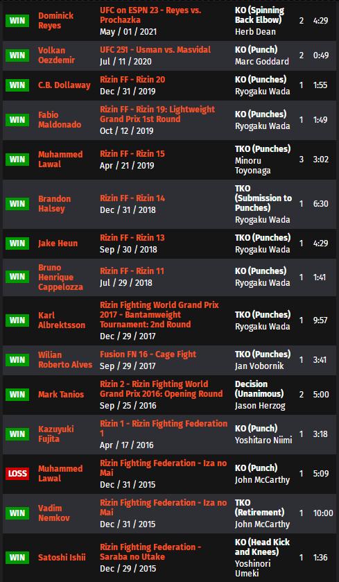 ufc275现场解说,ufc275战况