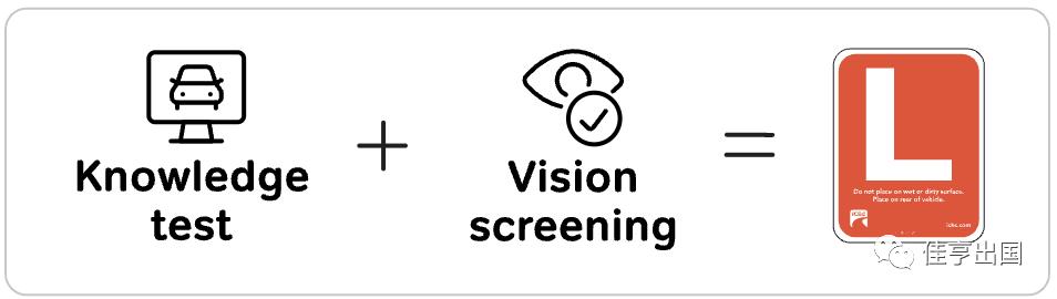 国内有驾照的去加拿大需要看什么,去加拿大考驾照应该提前准备什么