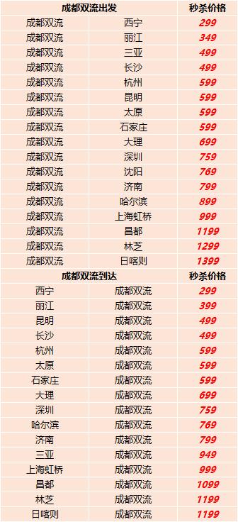 特价机票100元起,特价机票199