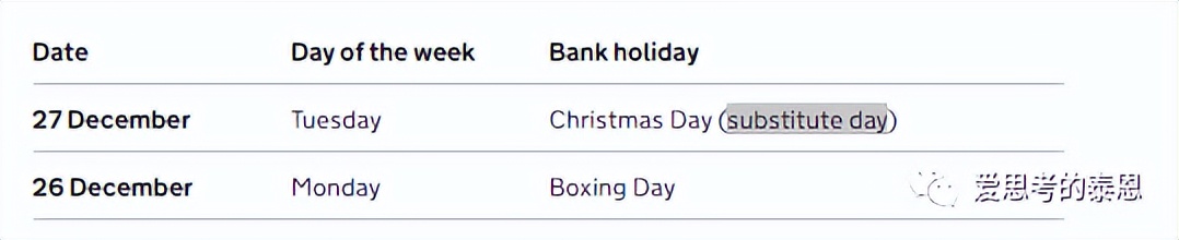 英国一年多少天假,欧美国家一年放多少天假