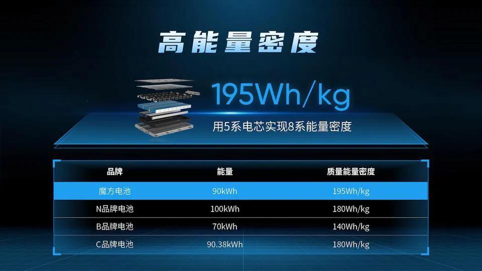 20号新股上市名单,10月20日上市股