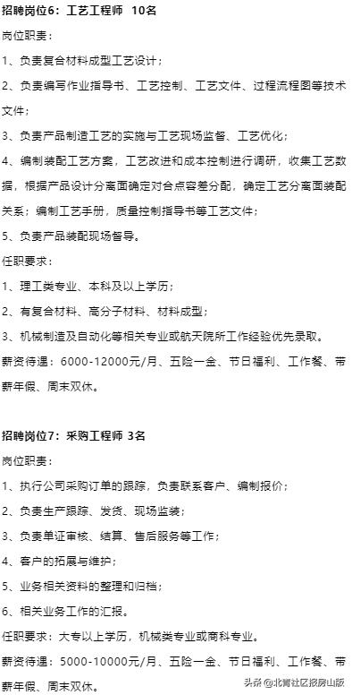 北京房山区社工2020招聘,医务社工招聘条件