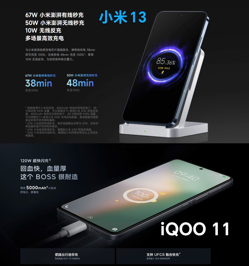 小米13和iqoo11到底哪个好,小米13和iqoo11怎么选