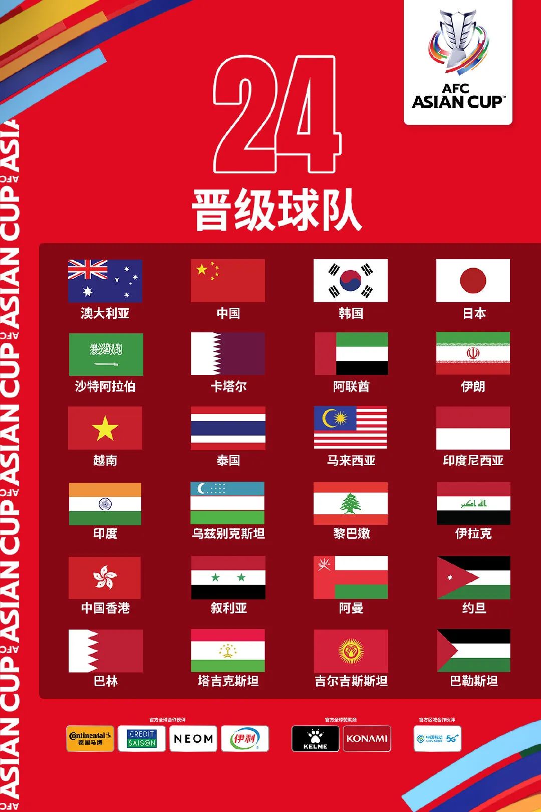 上任半年改写55年尴尬历史中国香港队的新帅曾和里皮斗得难解难分