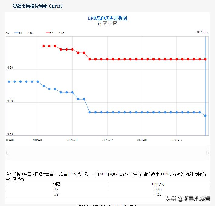 保本理财的十大陷阱,取消保本理财背后的意义