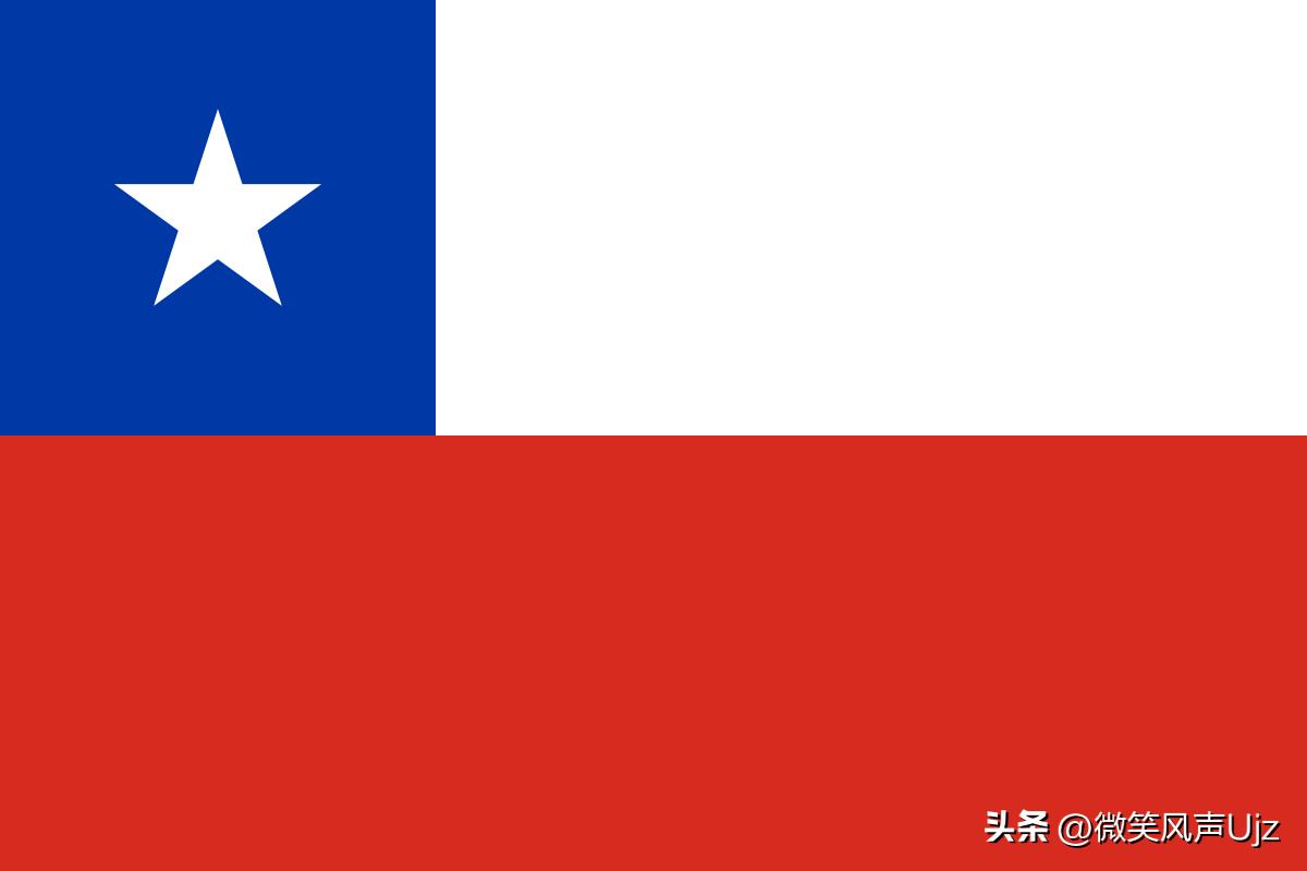 14个与中国互免签证的国家,全球免签证的国家