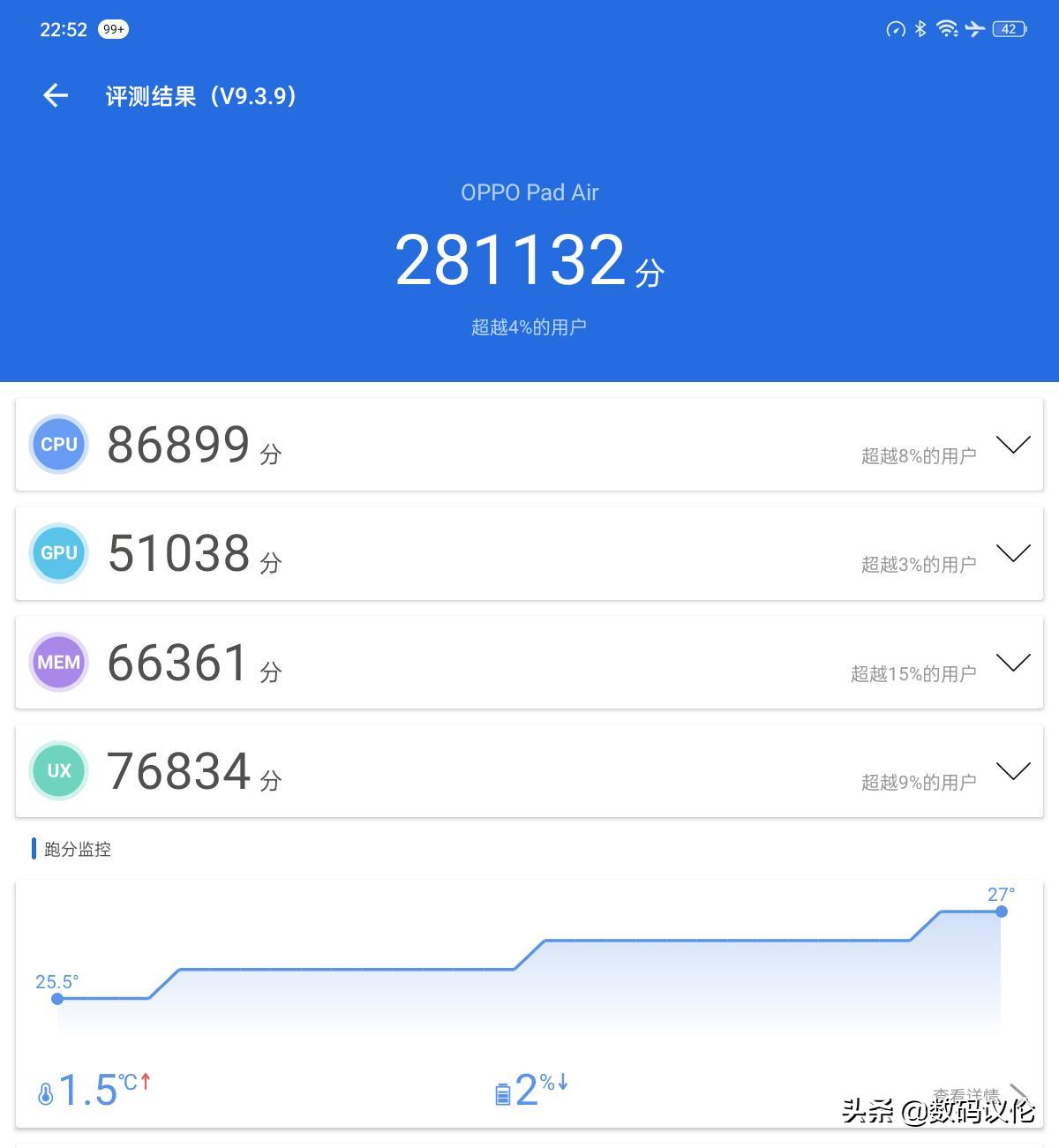 oppopadair百元到底值不值得买,oppopadair入门款评测