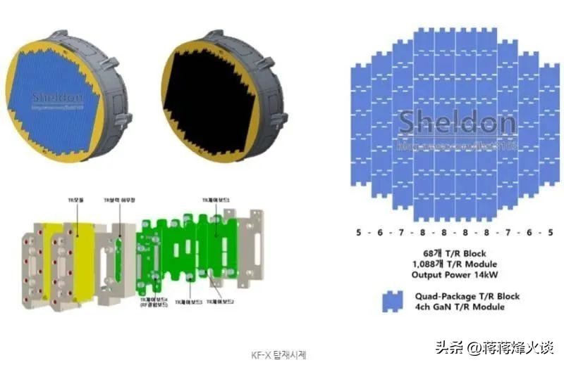 韩国kf-21战机载荷试验图片,韩国kf-21首次实施武器试验