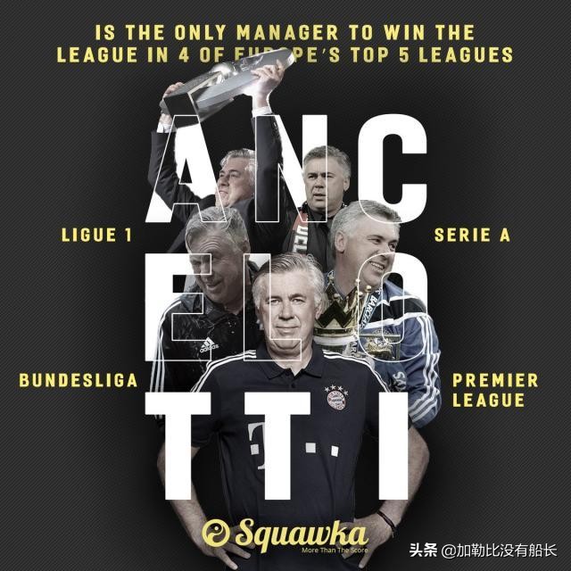 欧洲国家联赛含金量,欧洲五大冠军次数