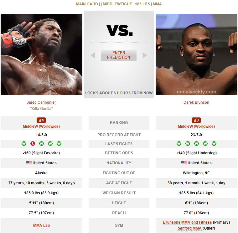 ufc271赛前,UFC287赛前分析