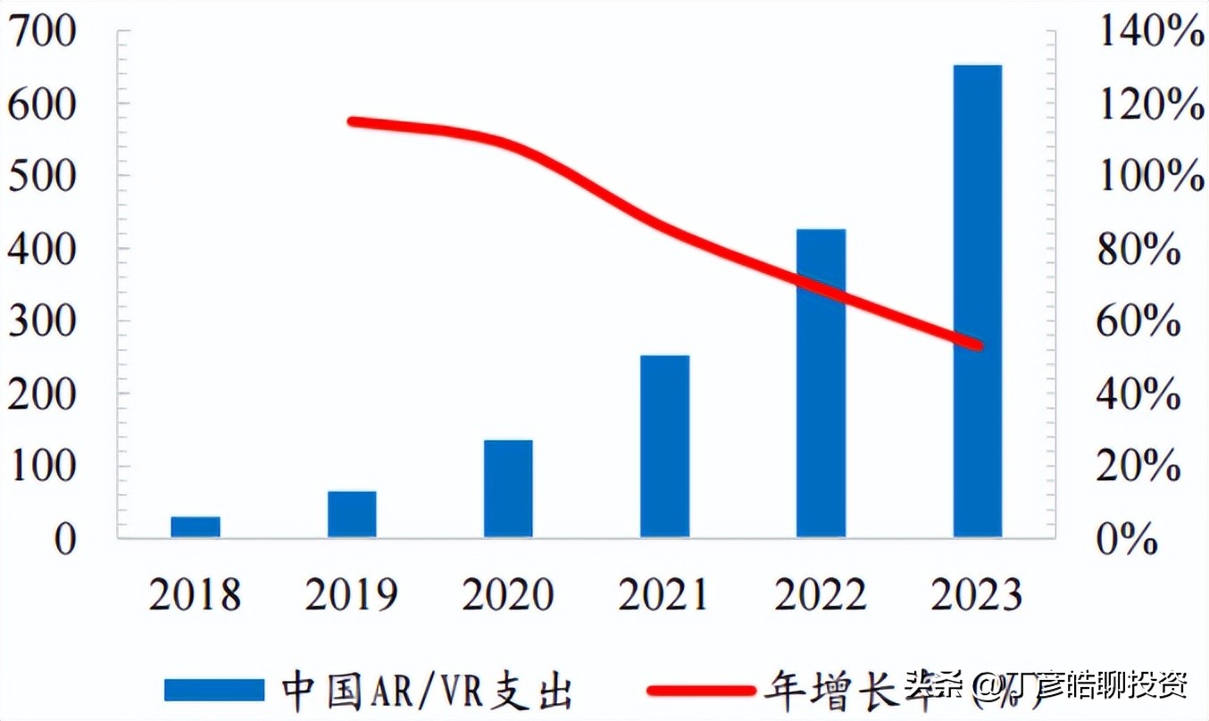 丁彦皓（可信财商）：福晶科技（002222）的投资价值与策略