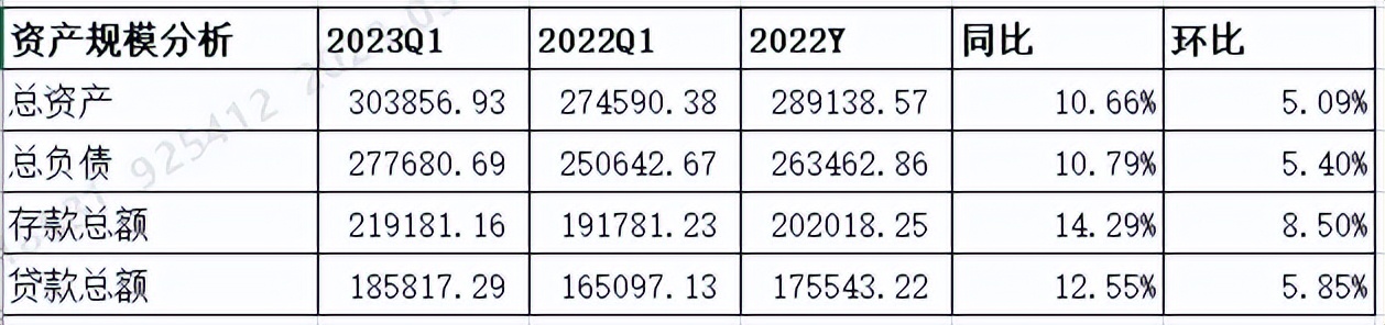 中国银行年报分析报告2021年,中国银行第一季度报告