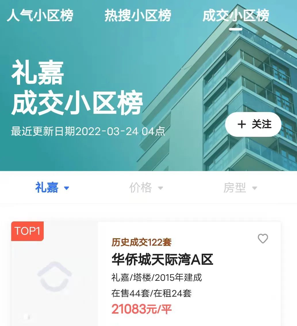 渝北照母山二手房出售,照母山二手房1120平精装