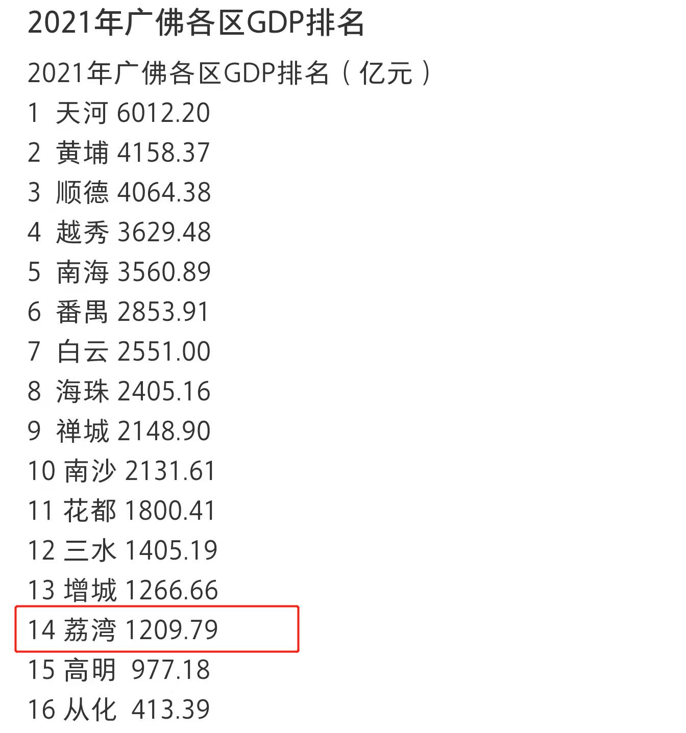 买房不买商业综合体,买房不买4楼不买18楼