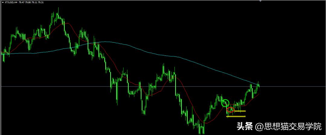 在大战大考面前选择的是无畏担当,信心满满准备来一场硬仗