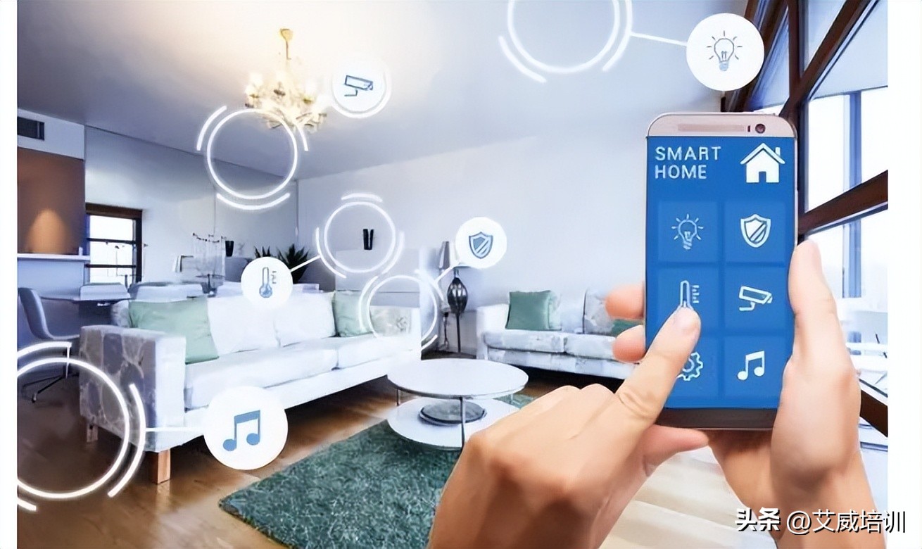 需求分析方法与工具,需求分析师如何撰写需求分析书