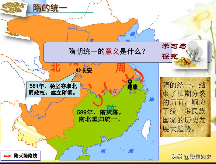 中华上下五千年朝代历史解说,中华五千年历史书翻开的每一页