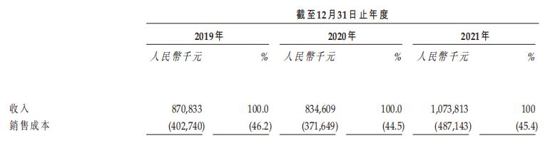 牙博士二次矫正要收钱吗,牙博士广告费
