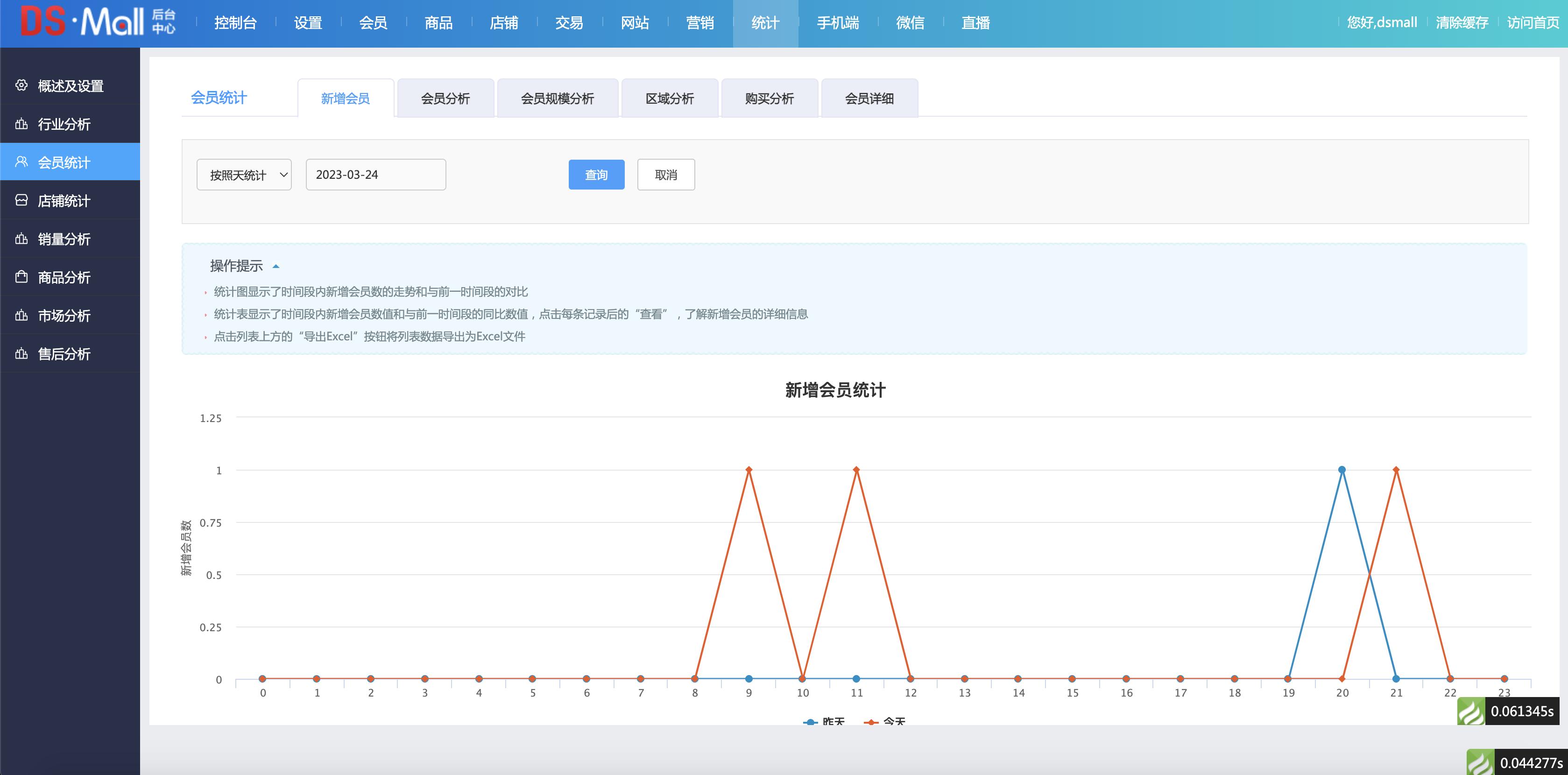 接私活必备的10个开源项目,程序员接私活什么项目的活最多
