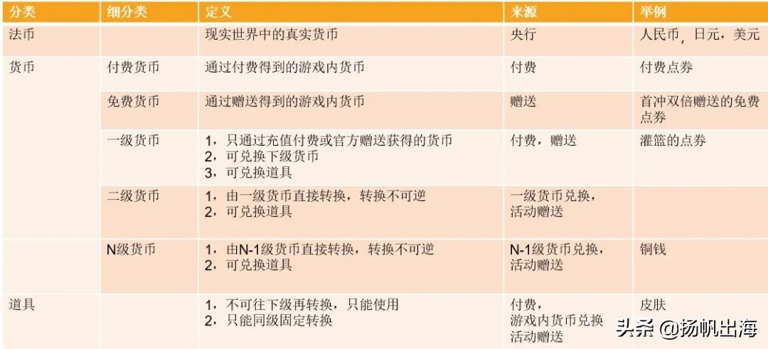 干货分享专家,专家学者分享前沿技术