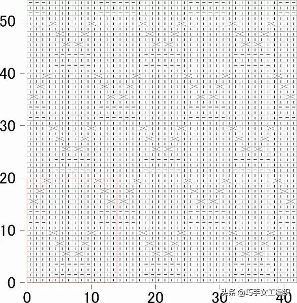 推荐一款精致又实用的毛衣,几款漂亮的棒针花样值得收藏