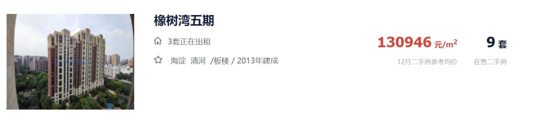 五年前的房子应该涨多少才不亏,五年前买的房子值不值