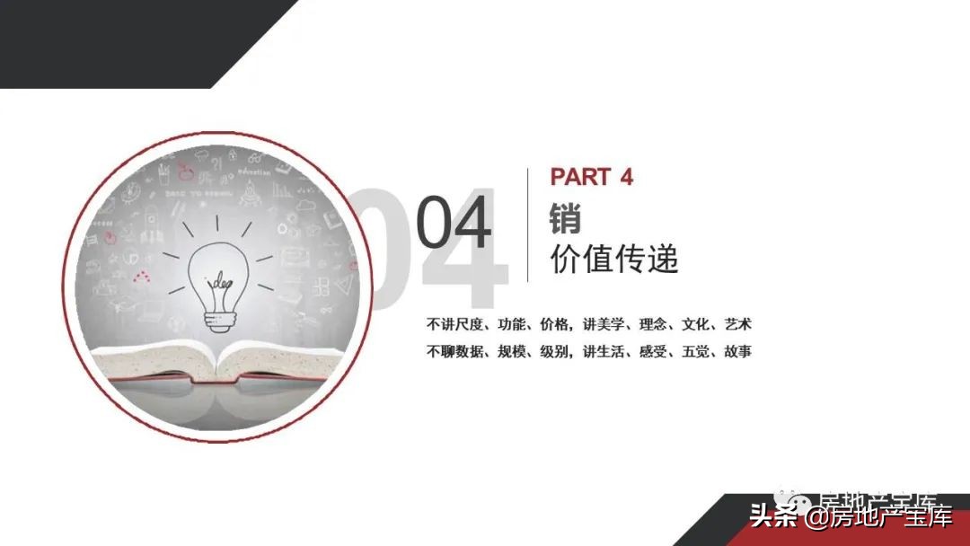 置业顾问讲解4室2厅2卫户型说辞,如何培训置业顾问电话销售技巧