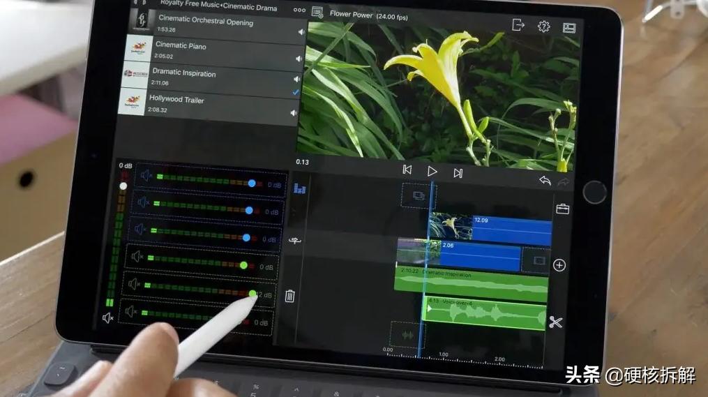 有什么能在ipad上完成的工作,ipad怎么完成工作