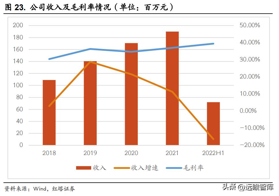 吉姆尼天铭tmax6000绞盘,天铭绞盘12500磅多少钱