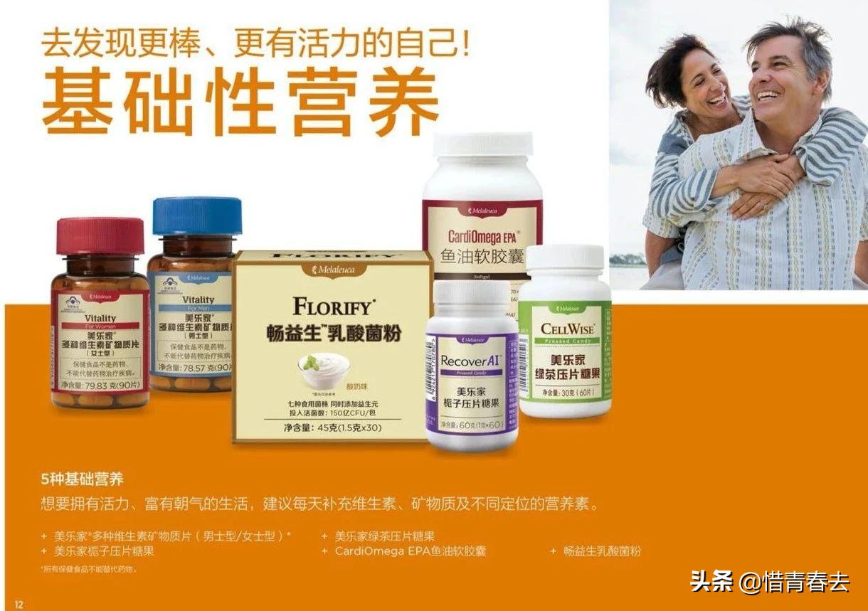 认识美乐家推荐篇,认识美乐家最新版