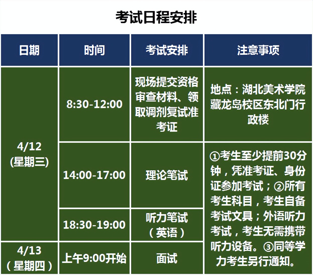湖北美术学院2023年省外录取方式,2021年湖北美术学院研究生分数线