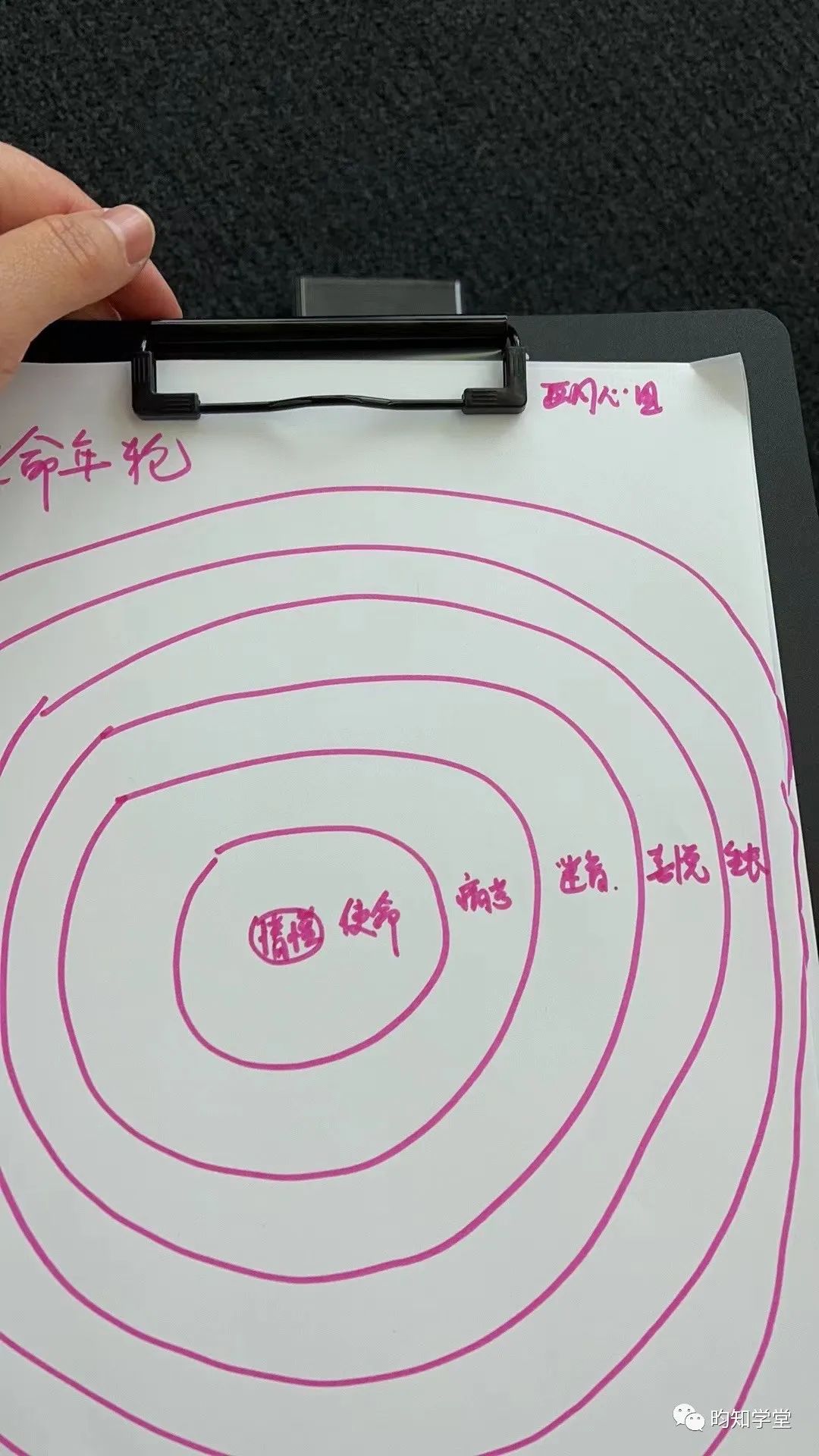 昀知能量记|昀知创业心法（三）——你看不起的微商成就了很多人