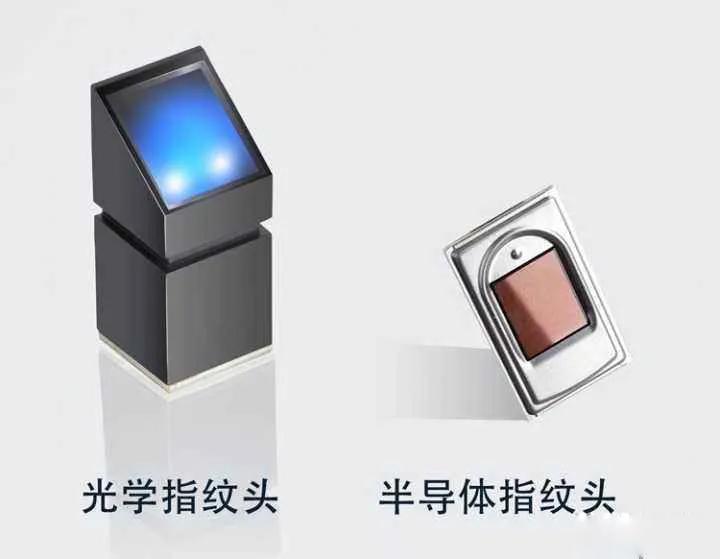 指纹锁安全,安全系数较高的指纹锁怎么选