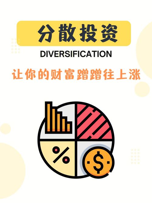 投资理财如何规避风险,投资理财风险的化解