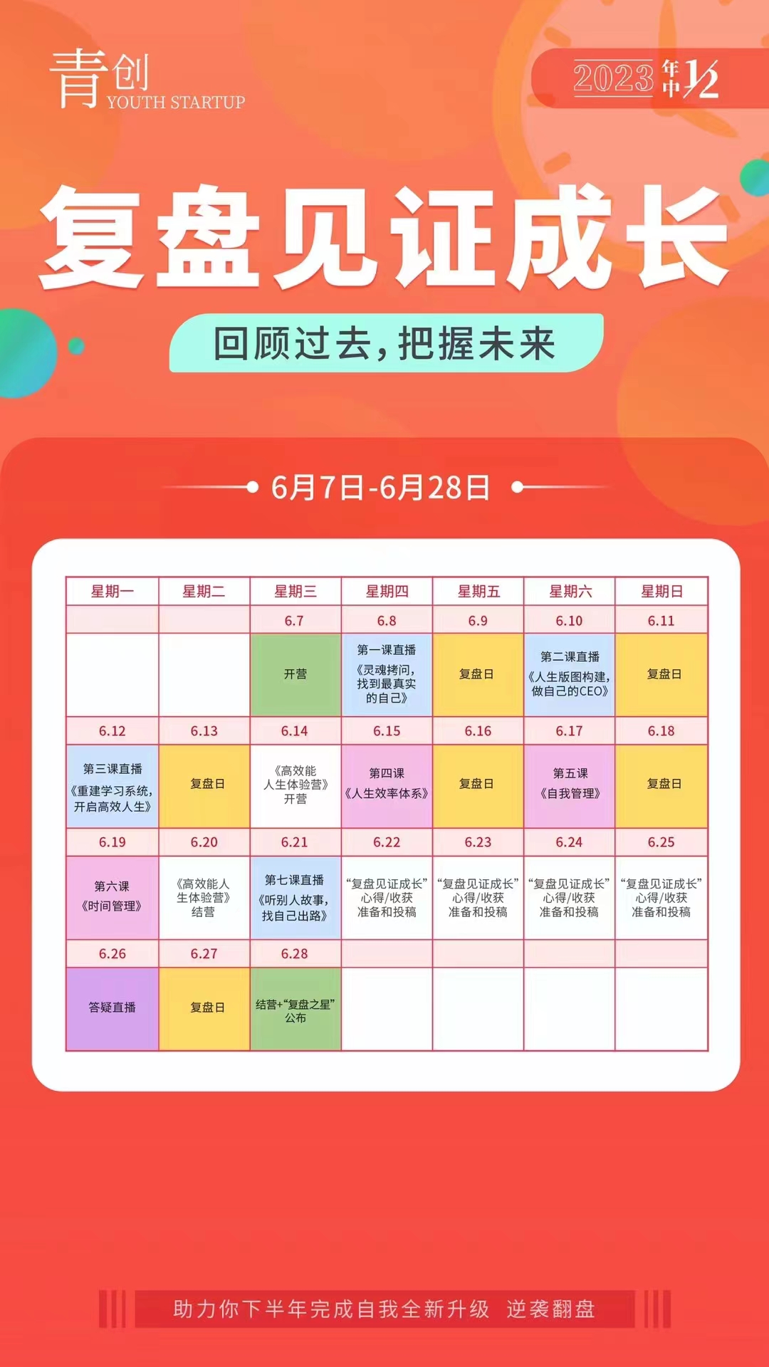 ai时代的职业定位,ai时代的个人职业生涯的选择