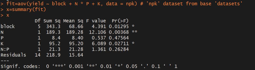 万能转换：R图和统计表转成发表级的Word、PPT、Excel、HTML