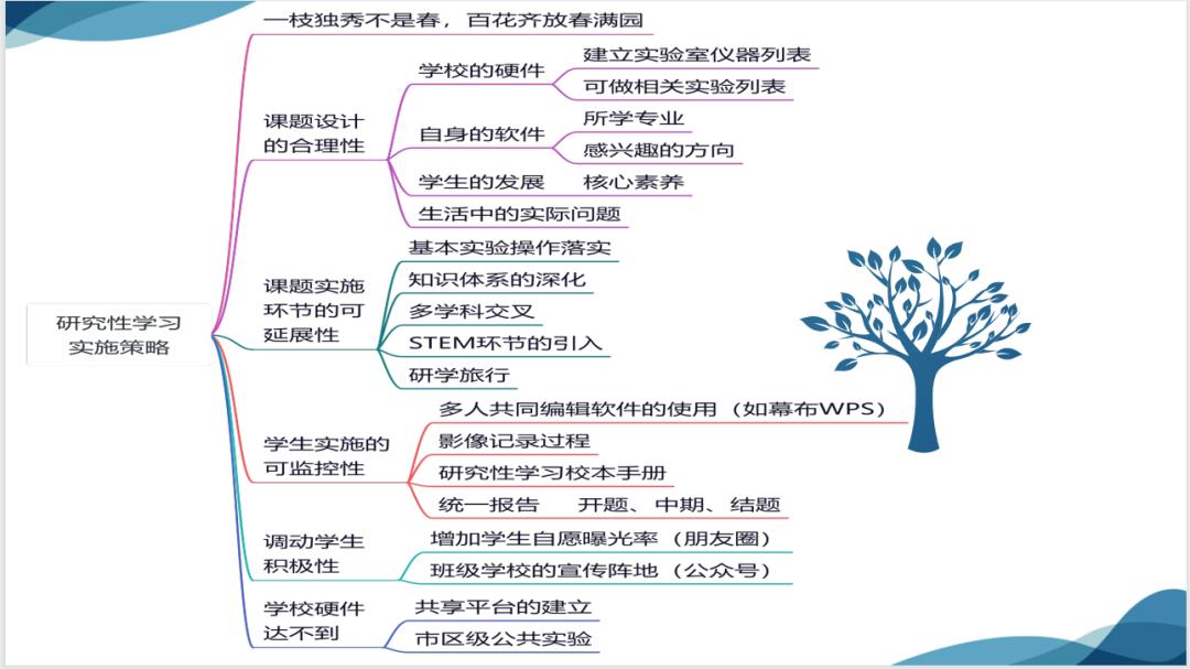 耀华嘉诚教育机构,耀华嘉诚