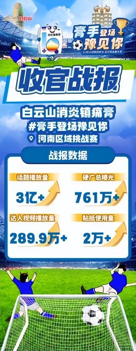 白云山消炎镇痛膏直播间,消炎镇痛膏白云山直播间