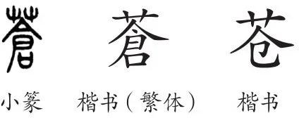 说文解字｜苍：唐朝时期的政府采购制度