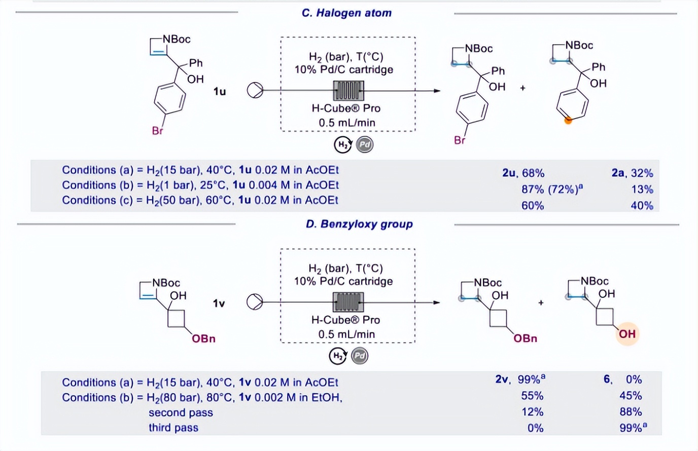 乙酸乙酯作为萃取剂的优缺点,环保溶剂乙二醇醋酸丁醚