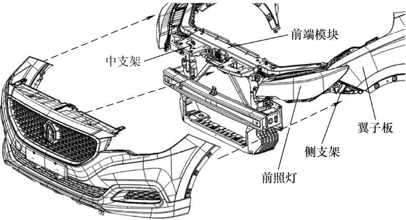 crv保险杠安装,摩托车安装保险杠